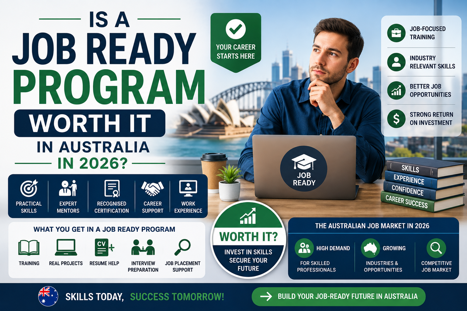 job ready program Australia